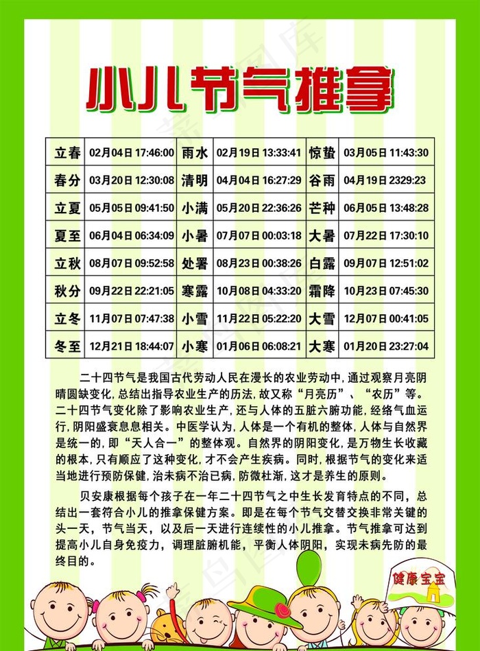 小儿推拿    小儿节气推拿图片psd模版下载