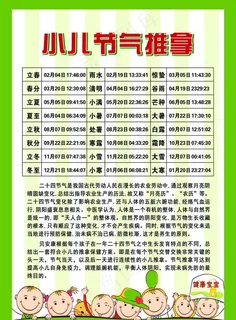 小儿推拿    小儿节气推拿图片