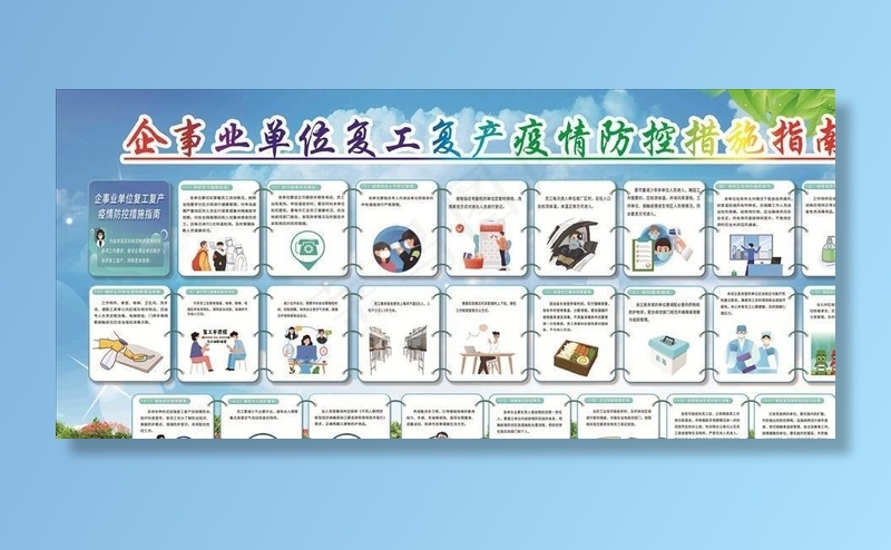 复工复产新冠疫情防控措施指南图片(6803X3402(DPI:72))psd模版下载