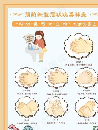 洗手步骤图片