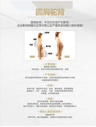 圆肩驼背图片