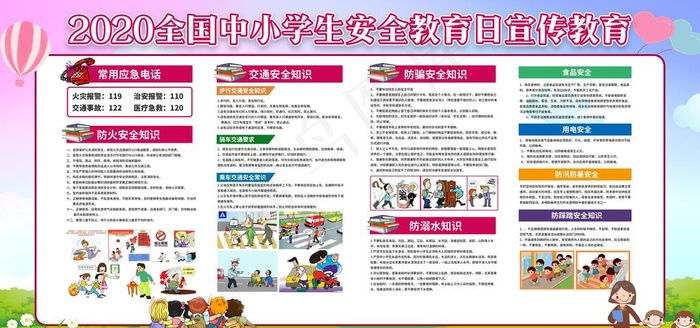 中小学生安全教育知识展板图片(6000X2999(DPI:150))psd模版下载