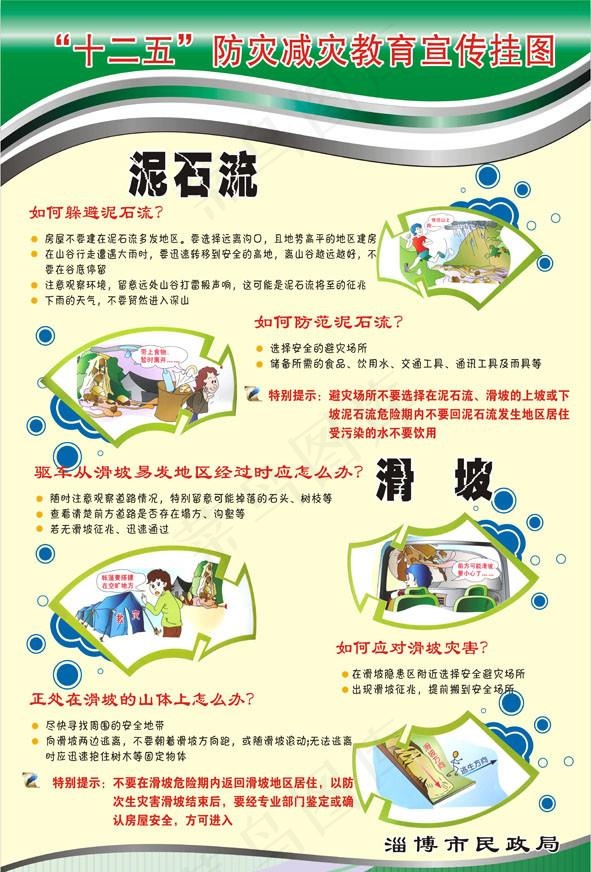 泥石流宣传挂图图片cdr矢量模版下载