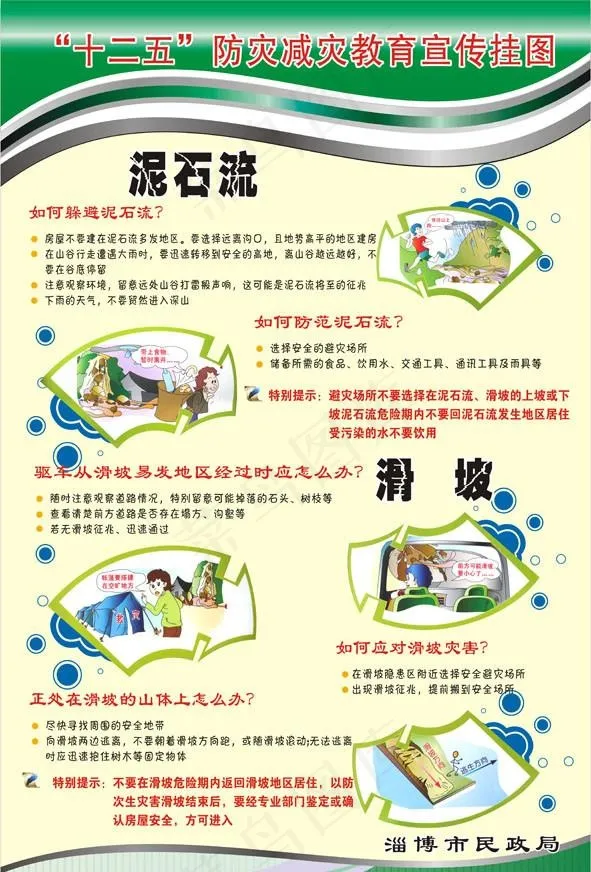泥石流宣传挂图图片cdr矢量模版下载