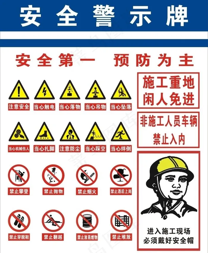 安全警示牌图片cdr矢量模版下载