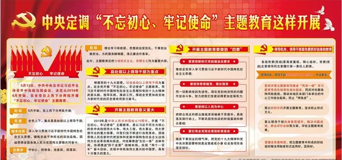 不忘初心牢记使命主题教育图片