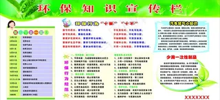环保宣传图片