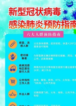 新冠状病毒海报图片