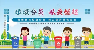 垃圾分类图片