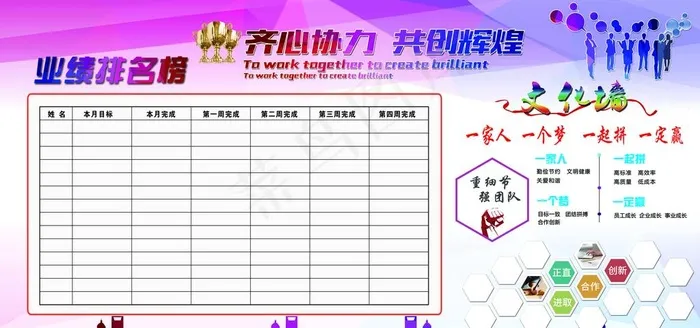 业绩排名榜图片(6803X3402(DPI:72))psd模版下载