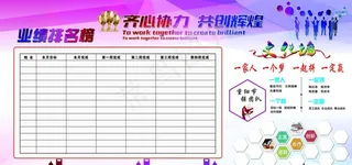 业绩排名榜图片