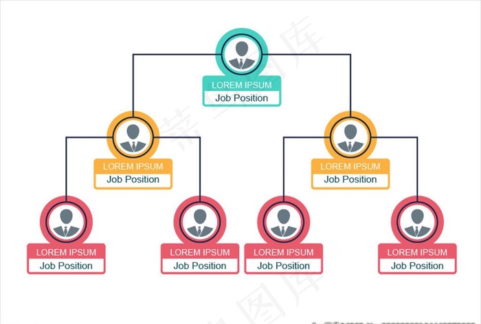 组织结构图图片