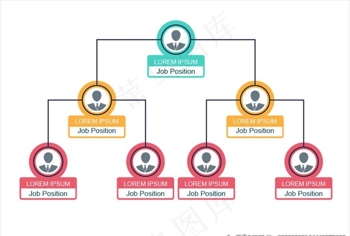 组织结构图图片