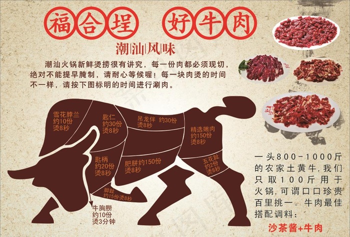 牛的吃法图片cdr矢量模版下载