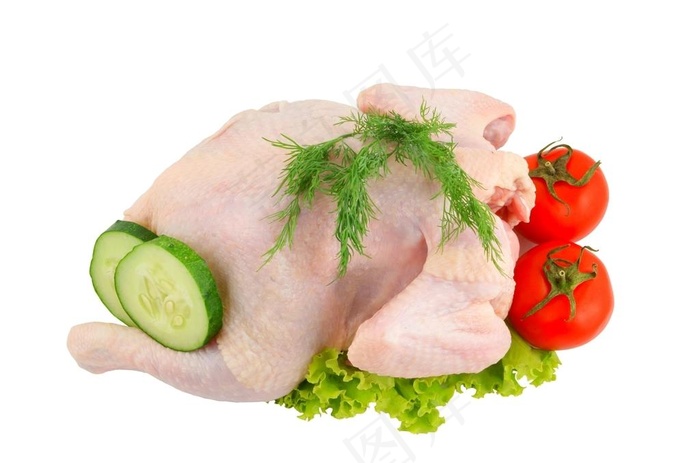 鸡肉图片