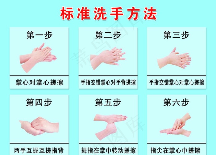 标准洗手方法图片psd模版下载