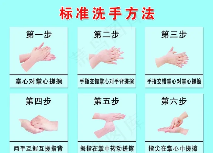 标准洗手方法图片psd模版下载