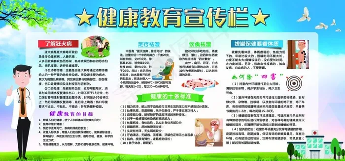 健康教育宣传栏图片(7087X3543(DPI:300))psd模版下载