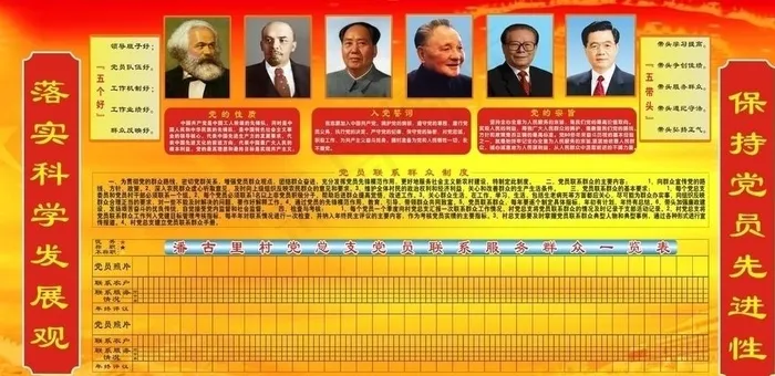 六大伟人党建展板图片cdr矢量模版下载