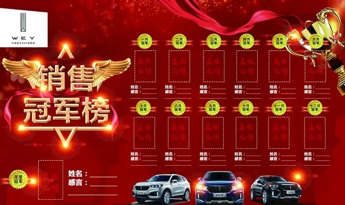 WEY品牌销售冠军榜图片(6299X3937(DPI:100))psd模版下载