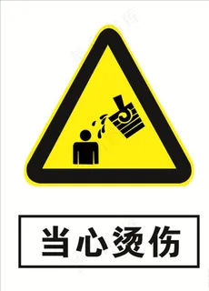 当心烫伤图片