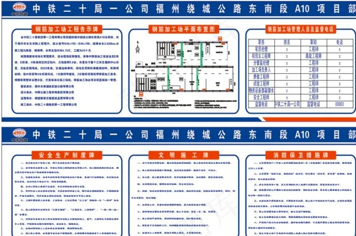 工地钢筋场五牌一图图片cdr矢量模版下载