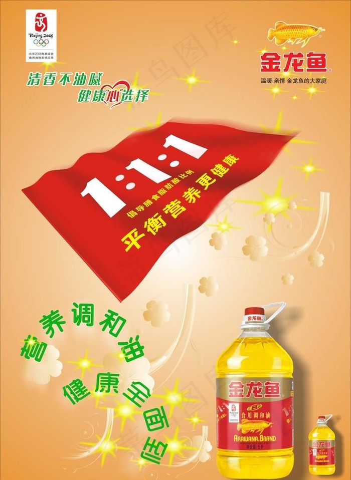 金龙鱼招贴 金龙鱼油广告宣传图片cdr矢量模版下载