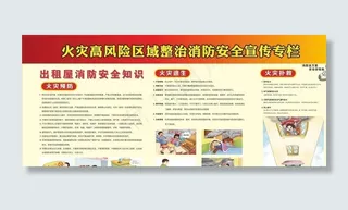 火灾宣传栏图片