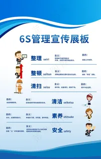安全教育6S文化墙贴海报素材图片 安全教育6S文化墙贴海报素材图片