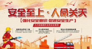 消防展板图片
