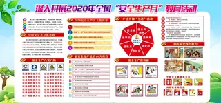 2020年安全月主题图片