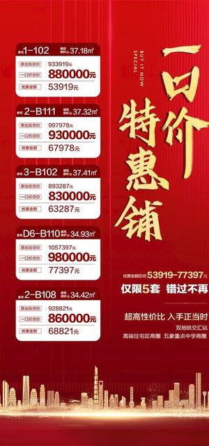 房地产特价房图片