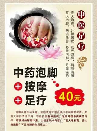 中医足疗海报图片
