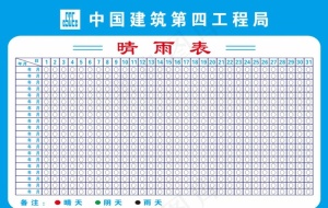 晴雨表图片