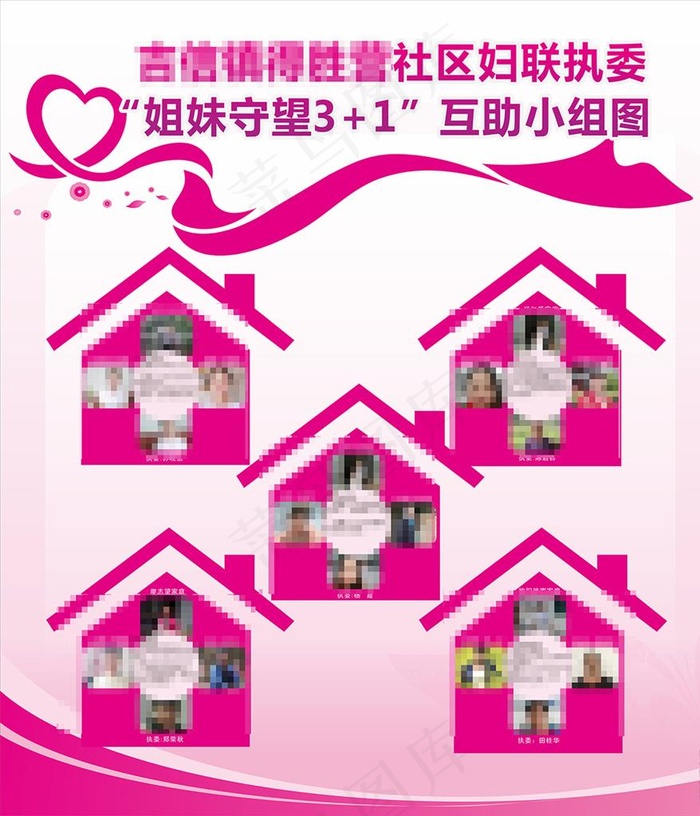 社区妇联展板图片cdr矢量模版下载