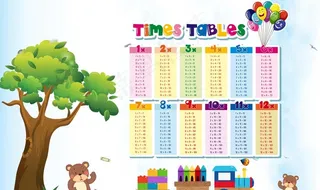 乘法口诀图片