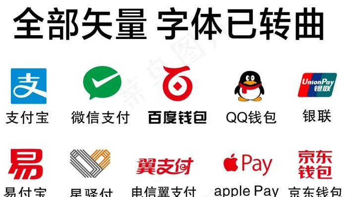 各种支付矢量图标图片cdr矢量模版下载