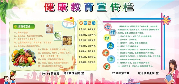 饮食健康 健康小常识 设计图片(210X297)cdr矢量模版下载
