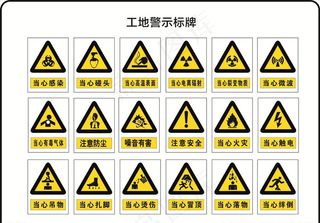 工地警示标牌图片
