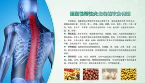 强直性脊柱炎患者的饮食调理图片