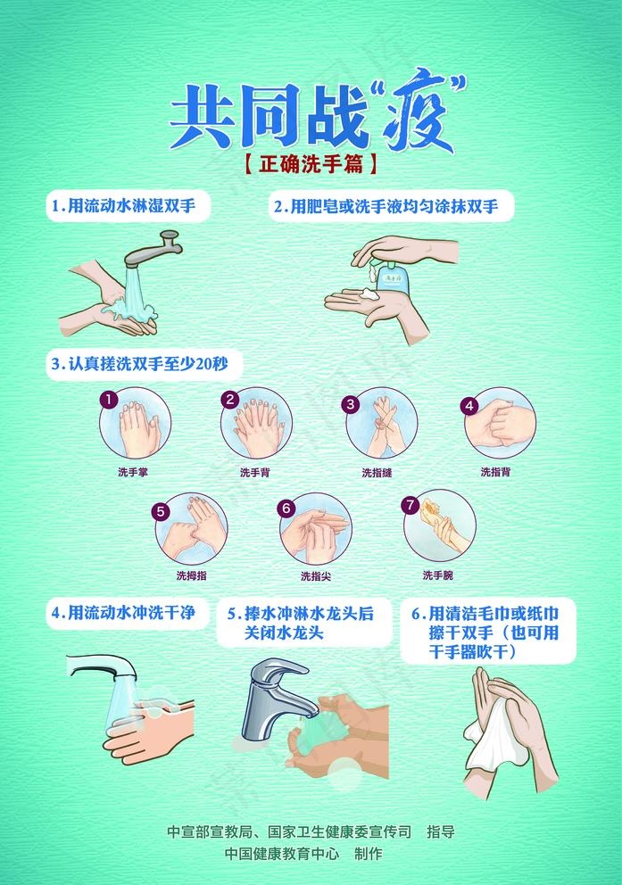 共同战疫洗手篇图片(6803X9992(DPI:300))psd模版下载