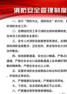 消防安全管理制度图片