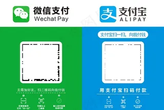 微信支付宝二维码支付图片