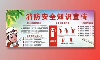 消防安全图片