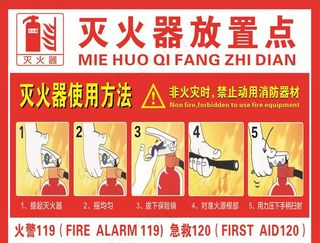 灭火器放置点图片