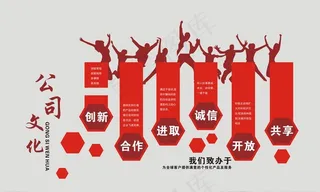 企业文化墙图片