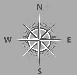 东南西北指南针图片