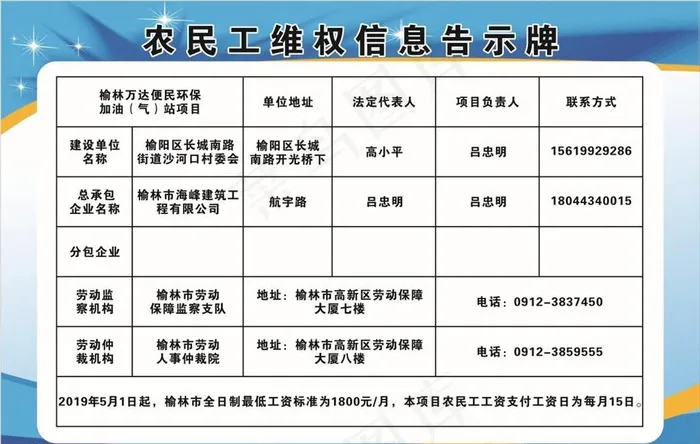 告示牌图片cdr矢量模版下载