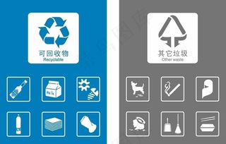 可回收物 其它垃圾图片