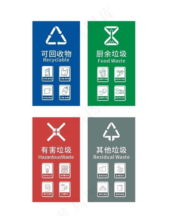 垃圾分类图标图片